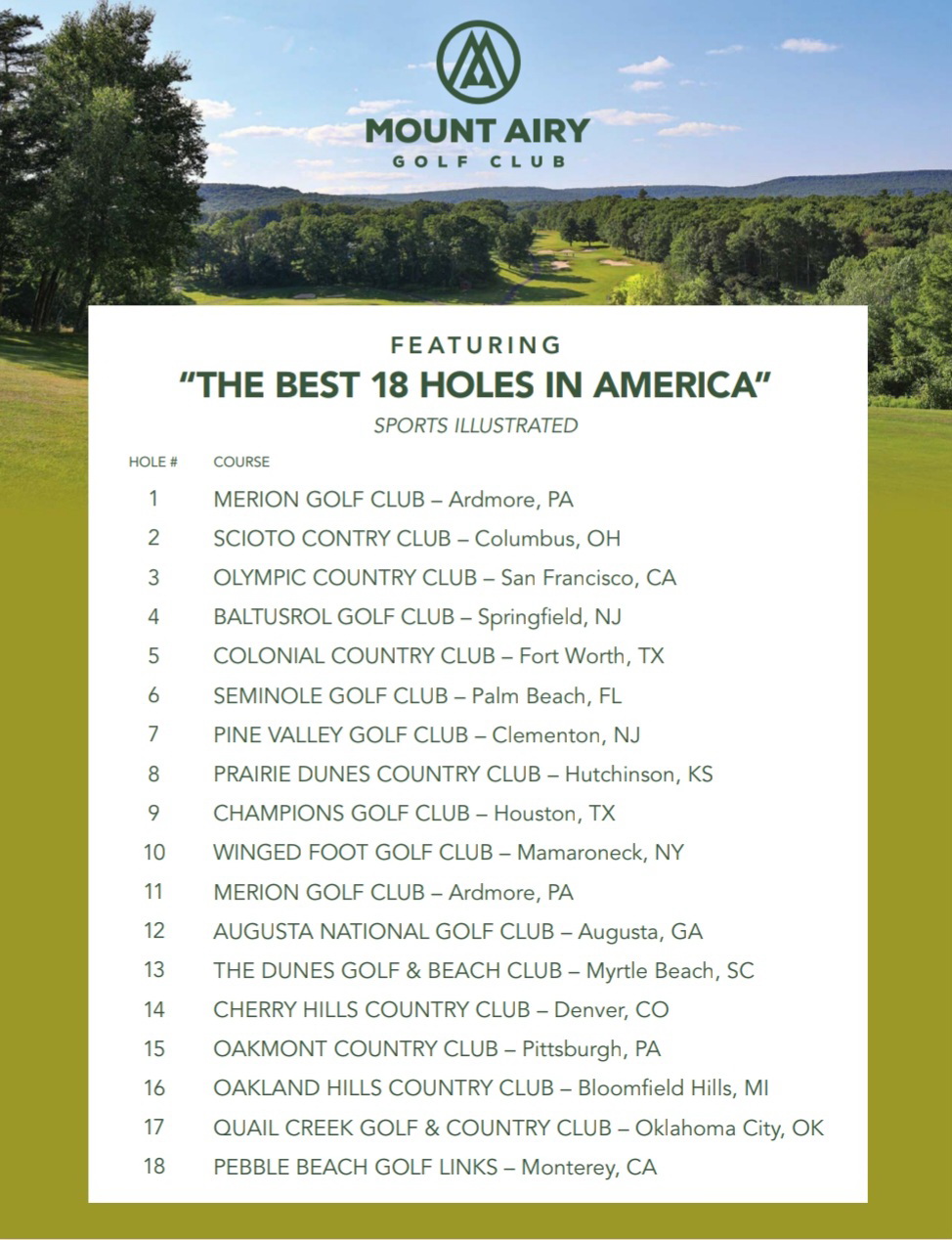 golf-holes-list.jpg